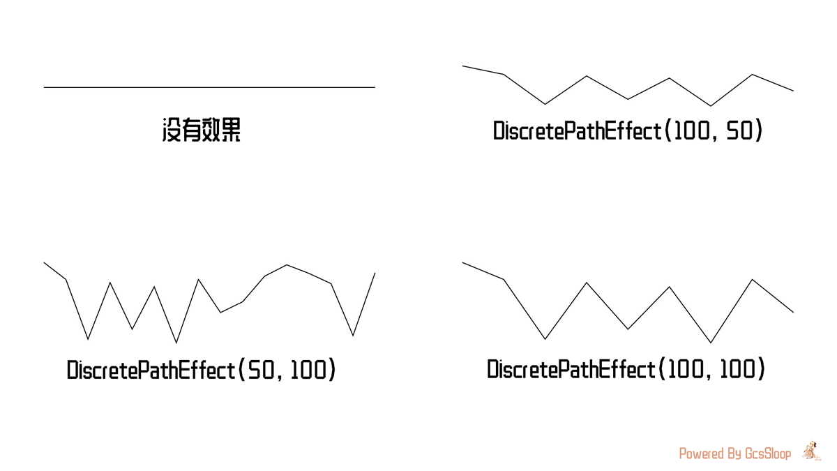 paint-discrete-effect